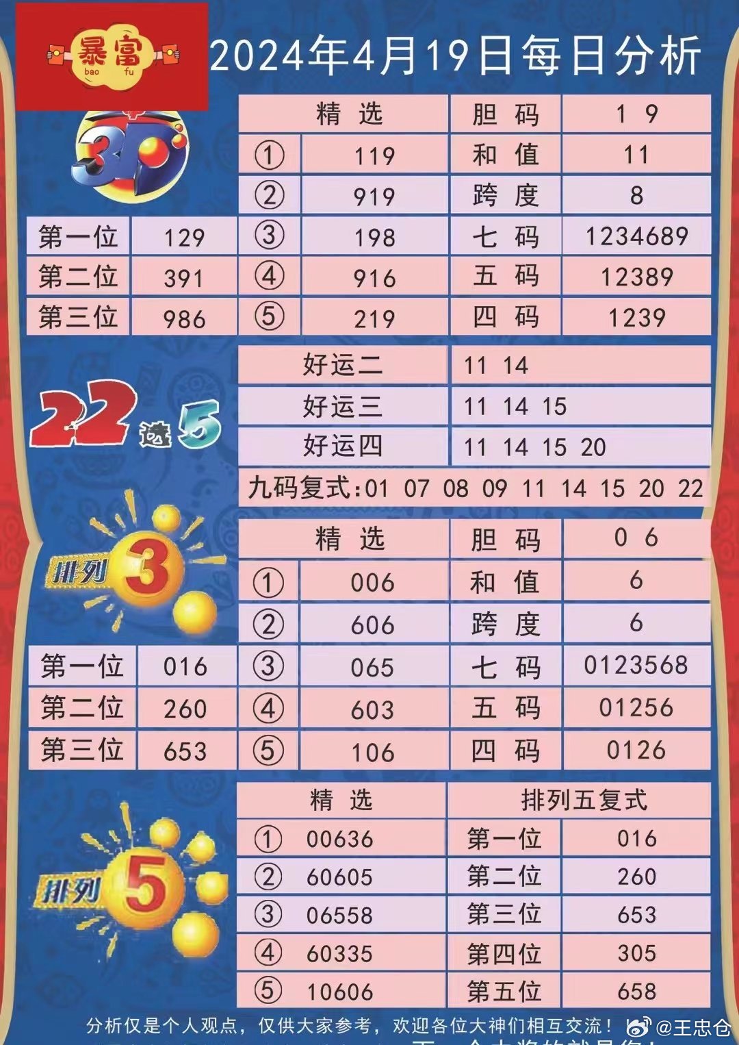 资讯 第156页