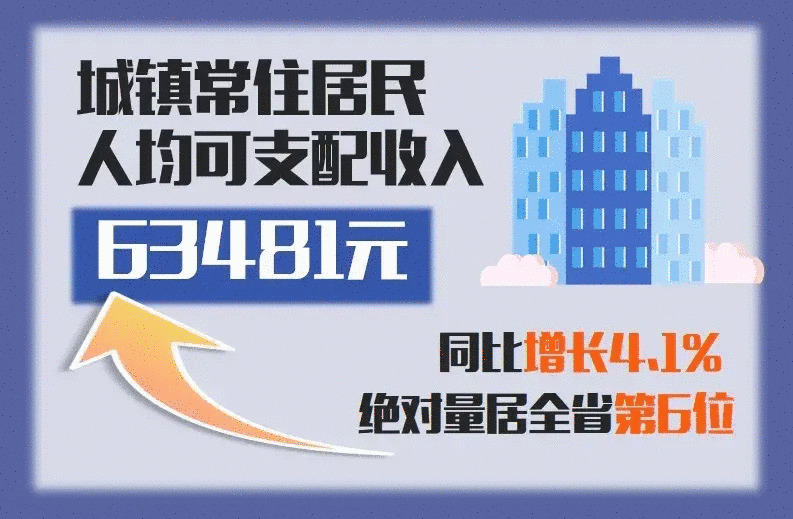资讯 第155页