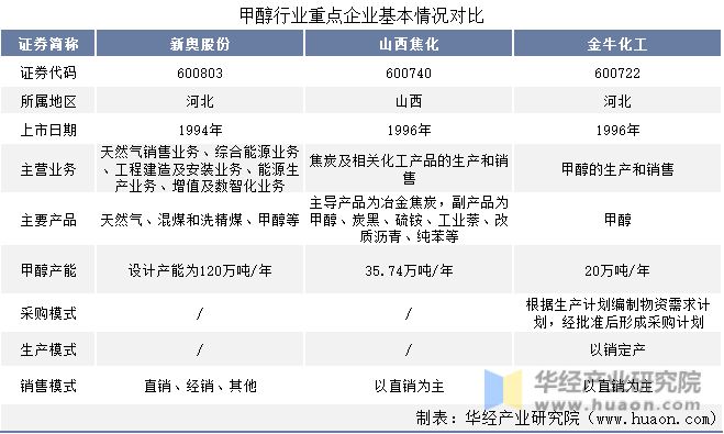 揭秘新奥正版资料，解析、落实与免费获取途径
