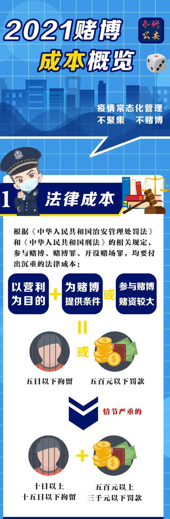 新澳门天天彩开奖结果解析与落实——警惕违法犯罪风险