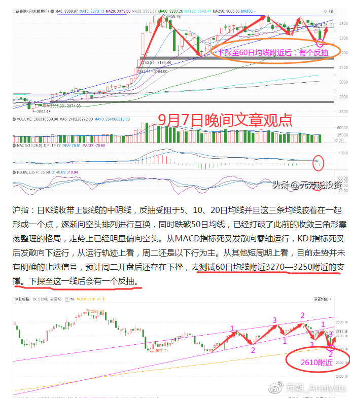 关于一肖一码一中一特的解析与落实策略的文章