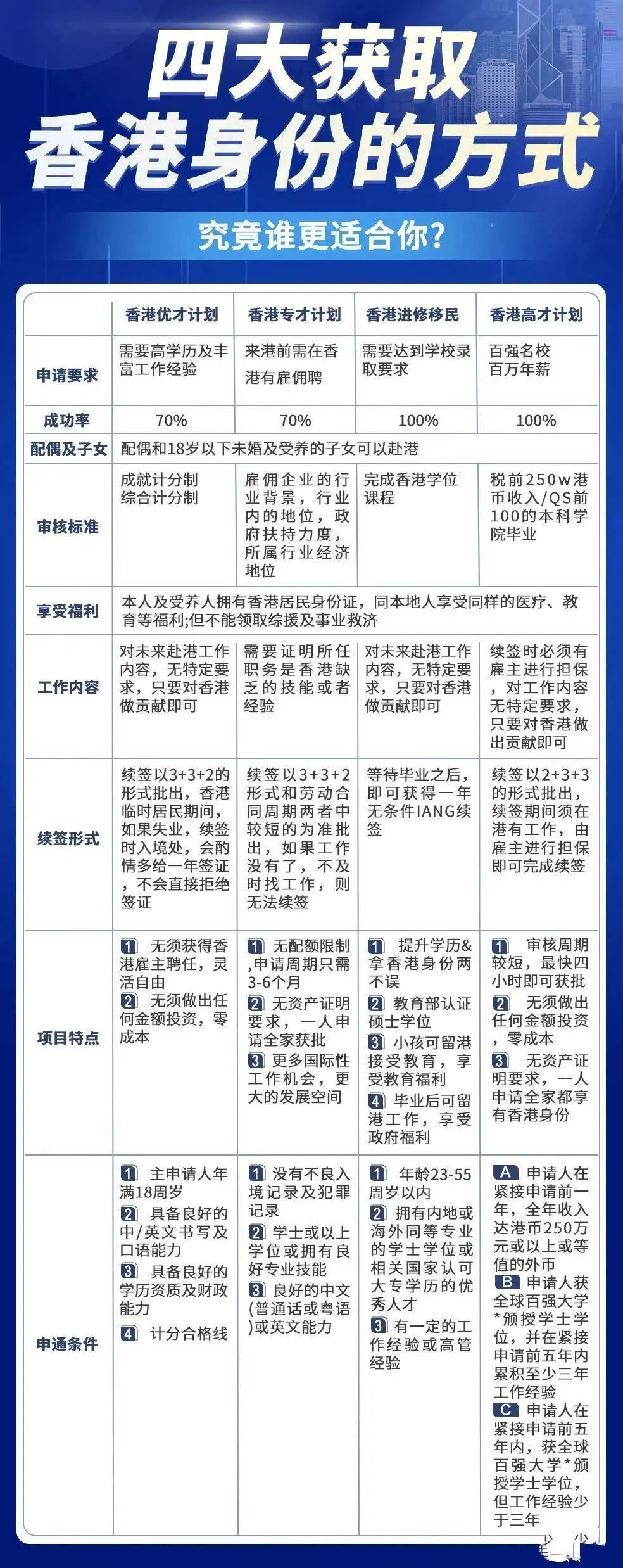 香港精准特马免费资料与精选解释解析落实的重要性