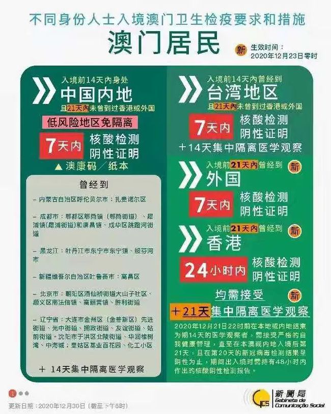 澳门正版资料免费大全新闻精选解析与落实行动探讨