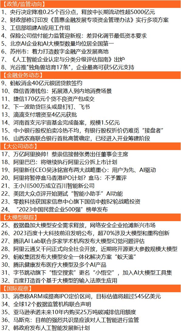 资讯 第151页