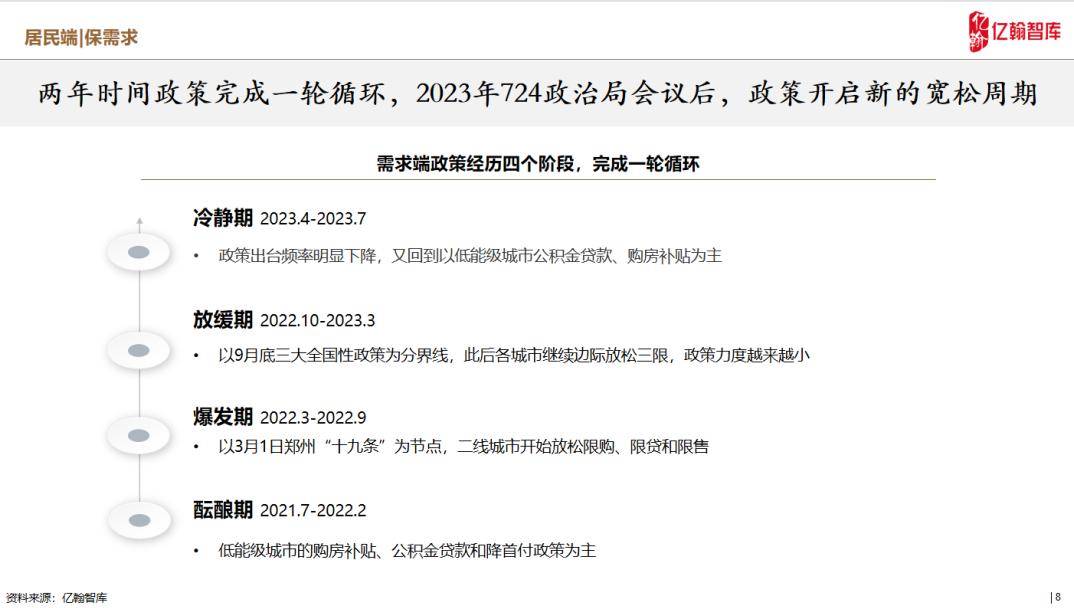 关于2024正版资料免费提供的深入解析与落实策略