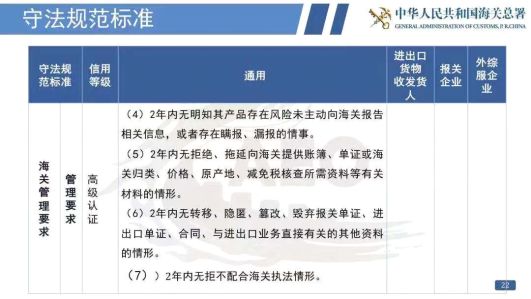 澳门三肖三码精准公司认证，解析落实与精选解释的重要性