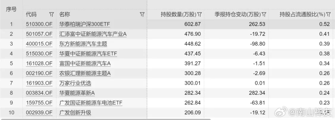 新澳门六开彩历史开奖记录，解析与落实精选解释