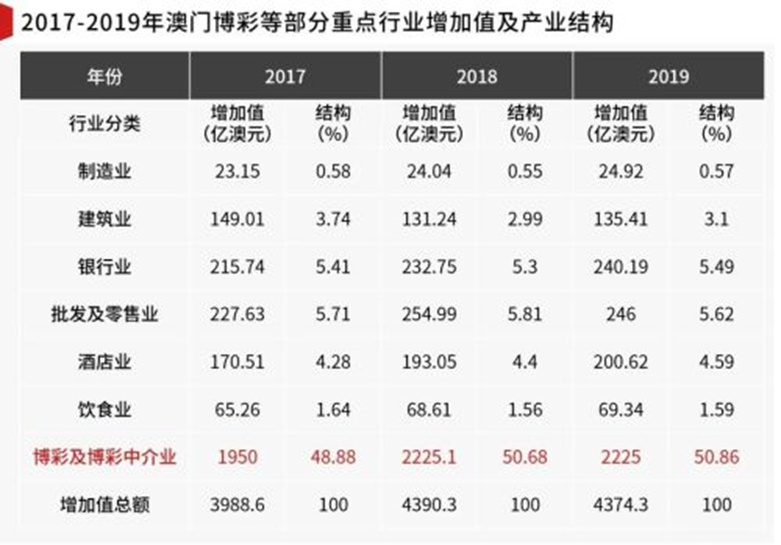 澳门开码表，精选解释解析与落实策略