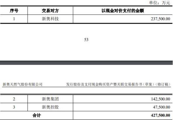 揭秘2024新奥精准正版资料大全，深度解析与落实策略精选