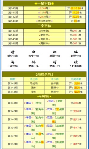 白小姐正版四肖八码精选解释解析落实