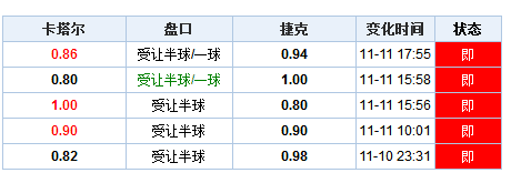 澳门天天彩历史开奖记录，解析与落实精选解释