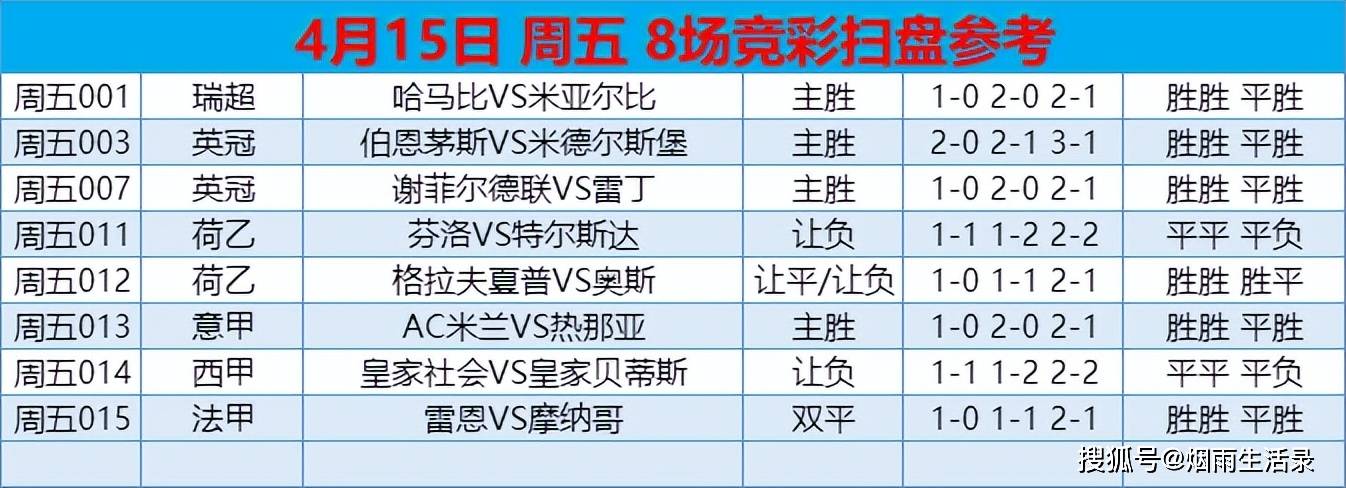 香港最准马会资料免费，精选解释解析落实