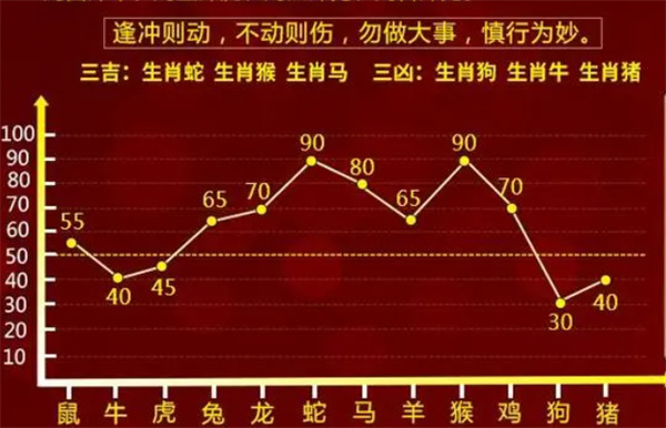 精准一肖一码，揭秘精准预测的秘密与解析落实之道