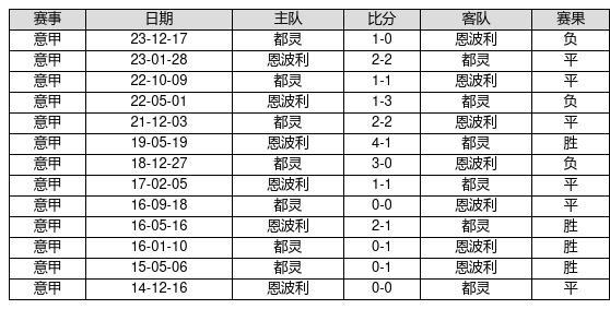 澳门开奖结果与生肖解析，开奖记录表中的奥秘与解读