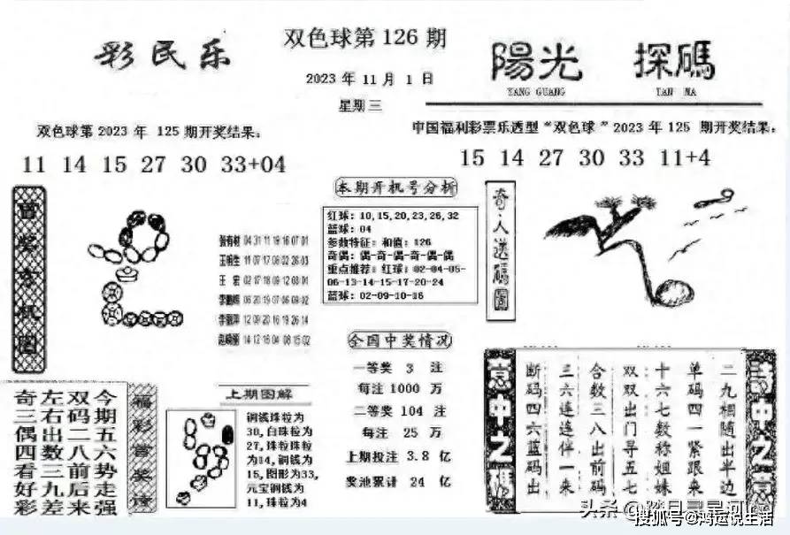 天下彩图赢彩，解析与落实策略精选