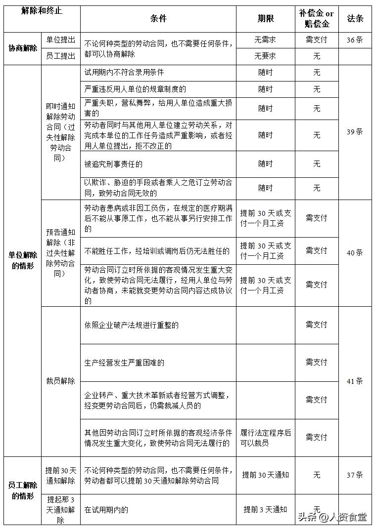 辞退民师待遇最新政策，深度解读与影响分析