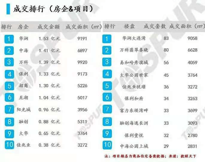 鹿锦苑二手房市场最新动态，出售信息详解