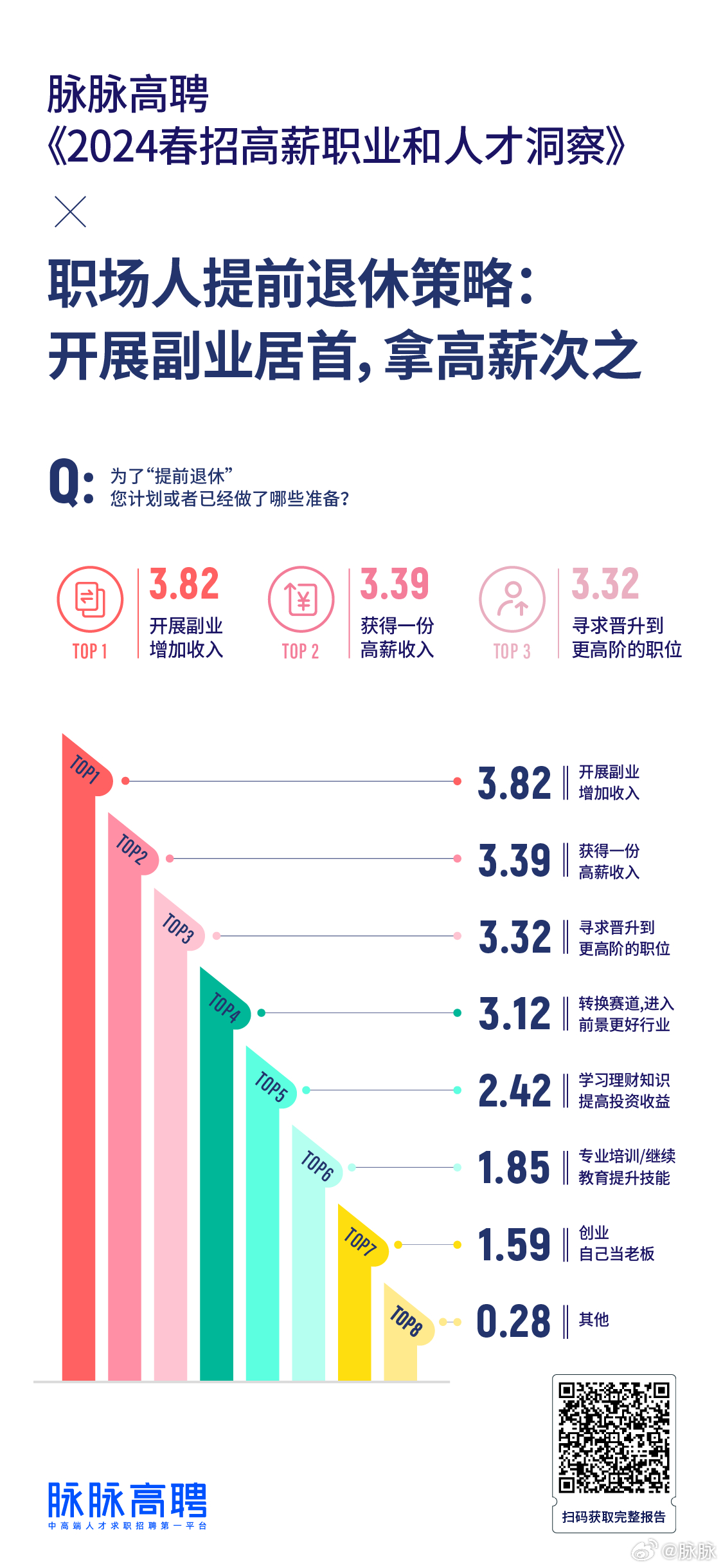 职来职往最新一期2024，职场新风向与人才新动向