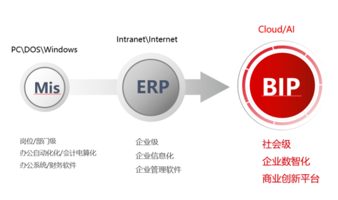 创客云商最新版本下载，探索商业创新的必备工具