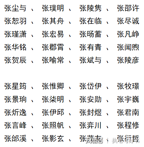 张姓取名字大全2016最新版