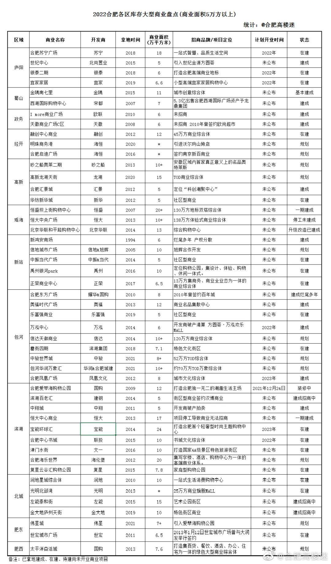 财经 第7页