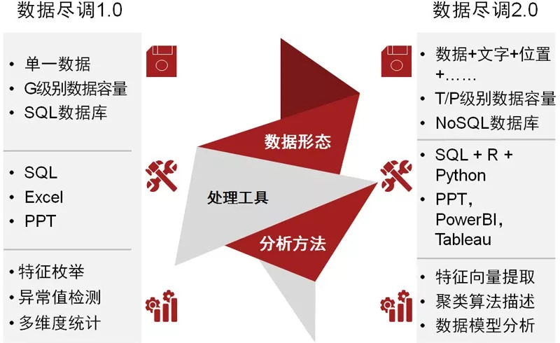 资讯 第5页
