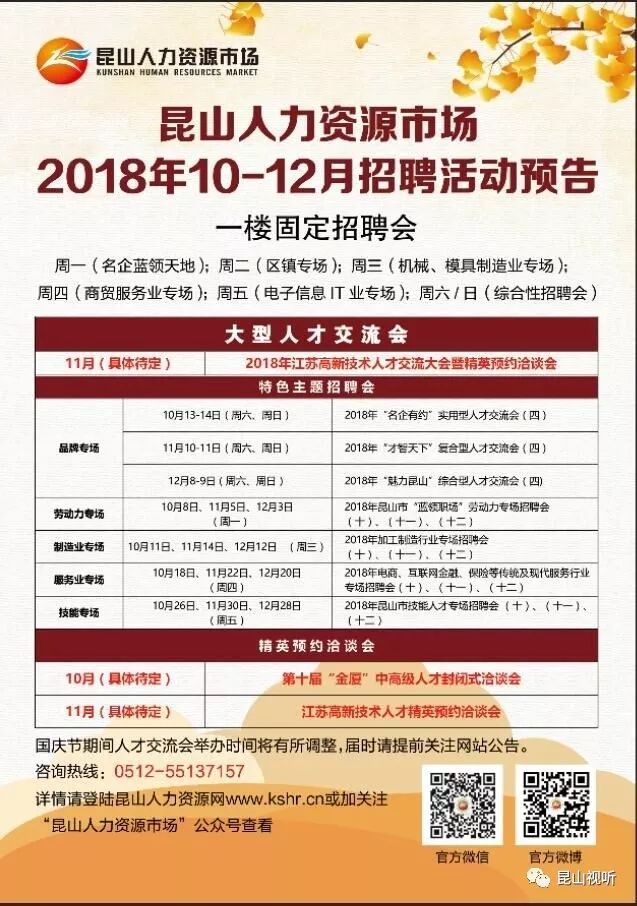 昆山花桥招聘网最新招聘信息概览