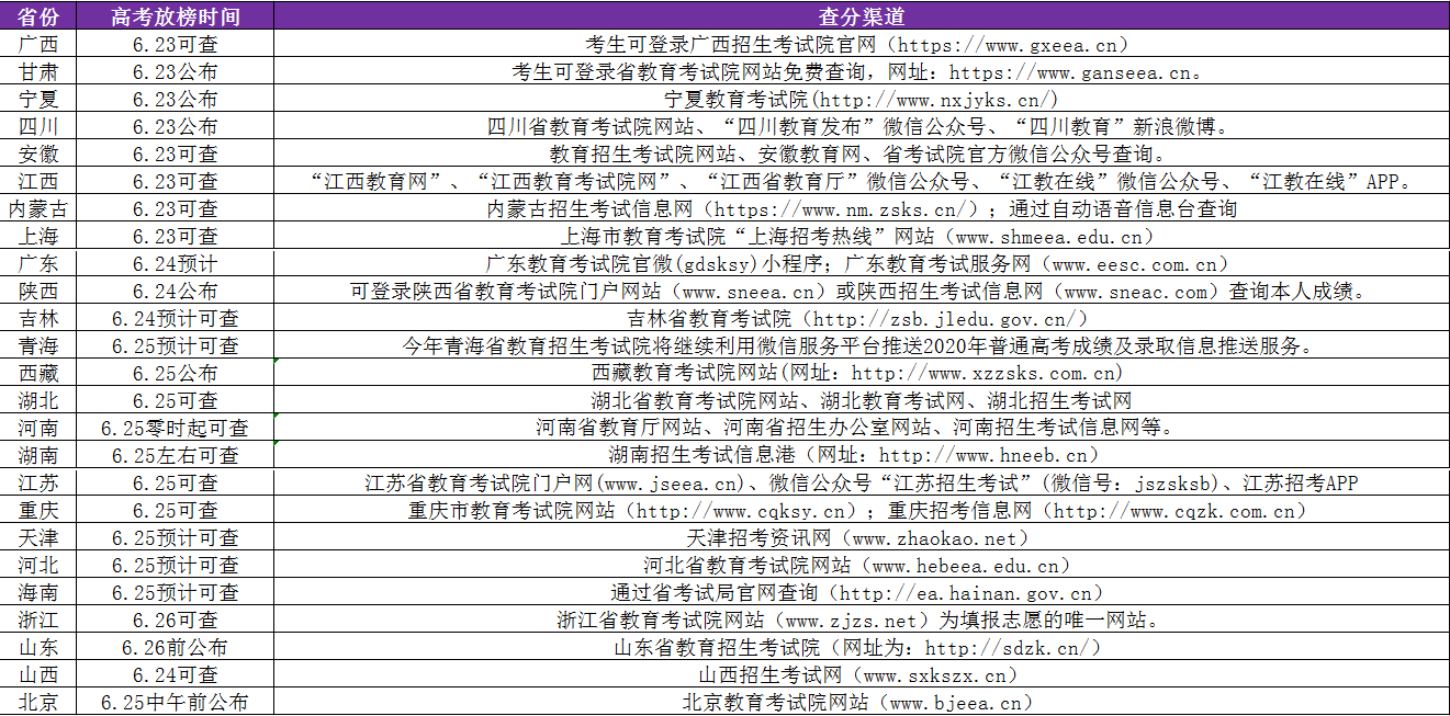 南通最新房产拍卖公告详解