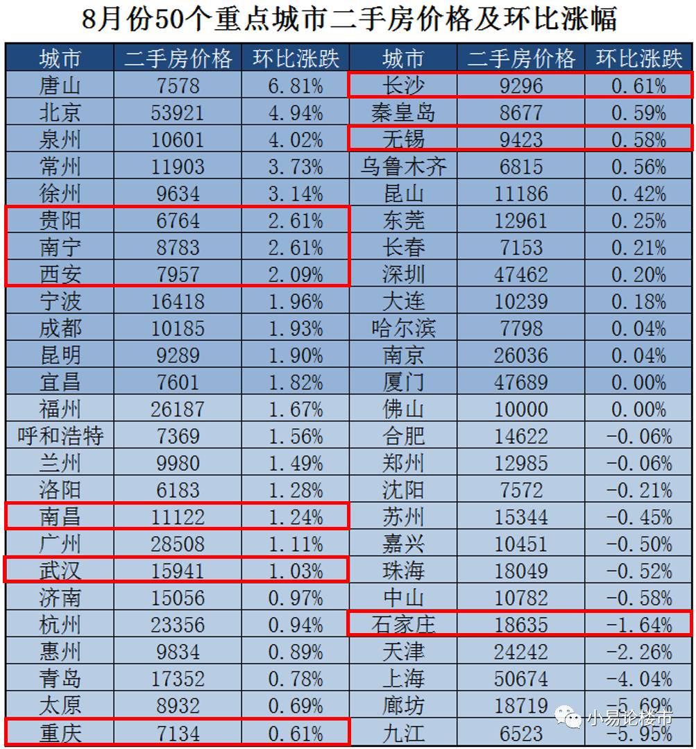 合肥三县房价最新消息，趋势、动态与影响因素
