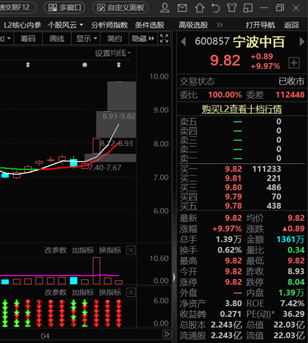 杭州解百股份最新消息全面解析